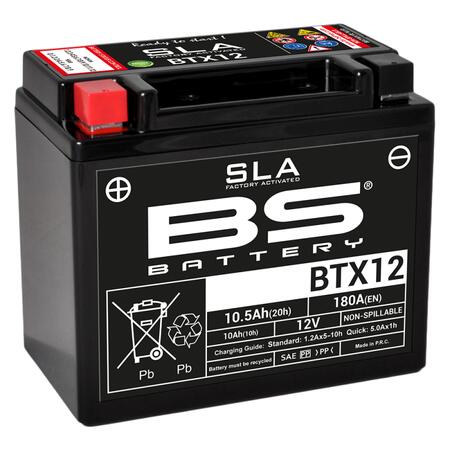 BTX12 FA