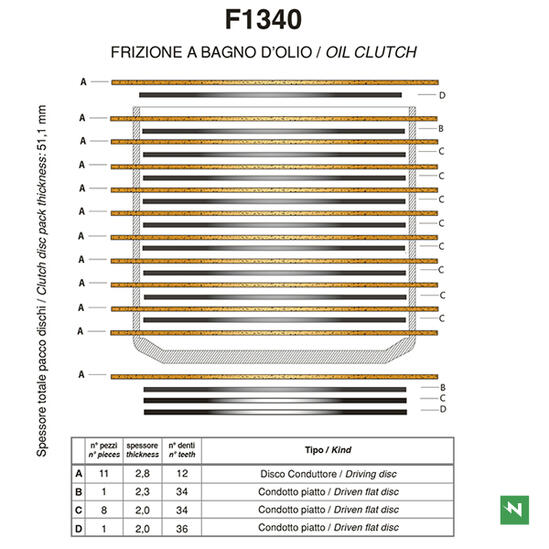 F1340A