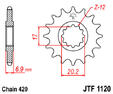 JTF1120.12